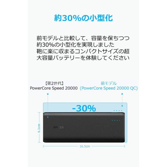 Anker PowerCore Speed 20000【第2世代】