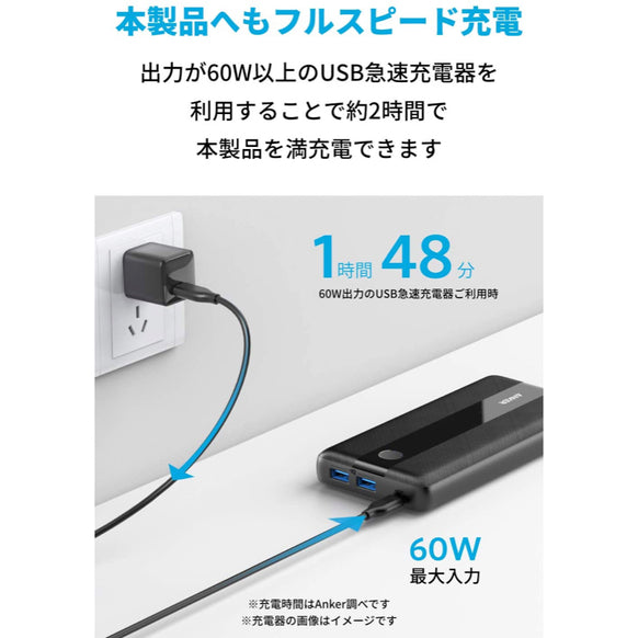 Anker PowerCore III 19200 60W