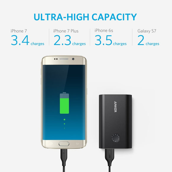 Anker PowerCore+ 10050 QC3.0