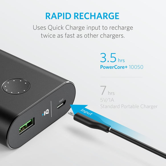 Anker PowerCore+ 10050 QC3.0