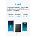 Anker PowerCore+ 13400 with Quick Charge 3.0