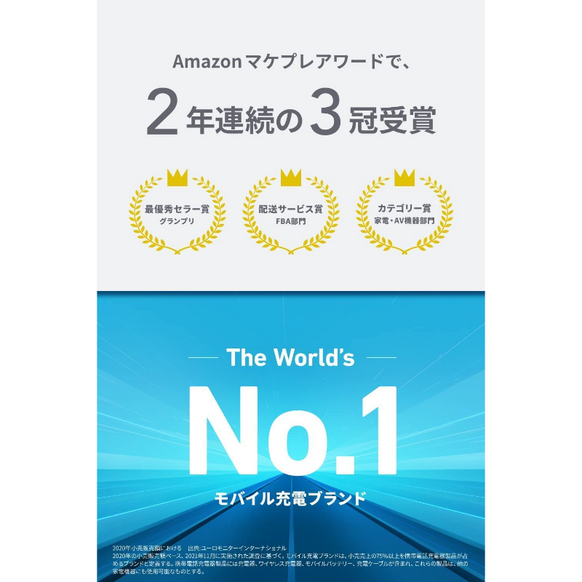 Anker 535 Power Bank (PowerCore 20000)