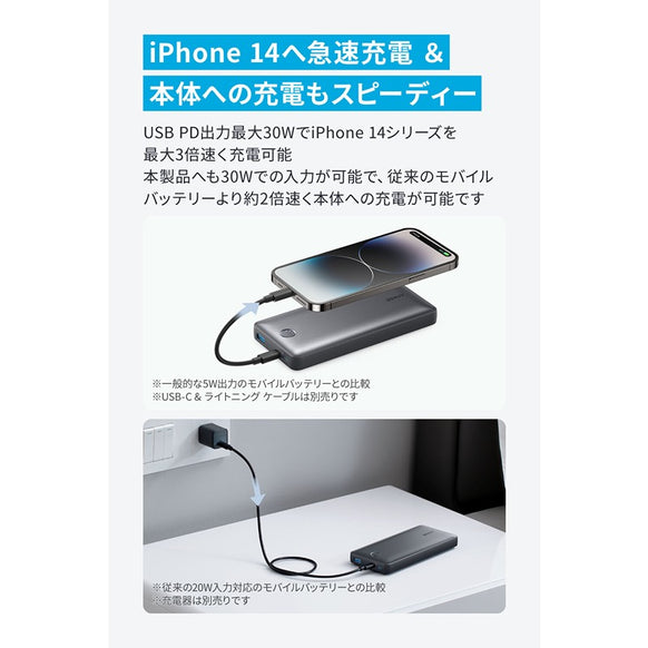 Anker 535 Power Bank (PowerCore 20000)