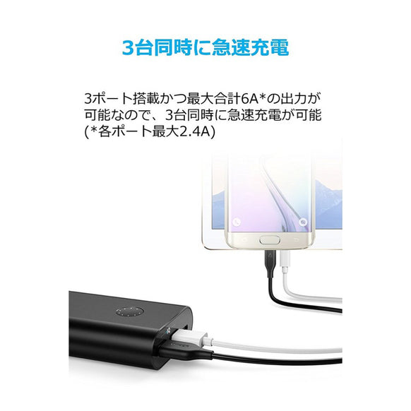 Anker PowerCore+ 20100 USB-C