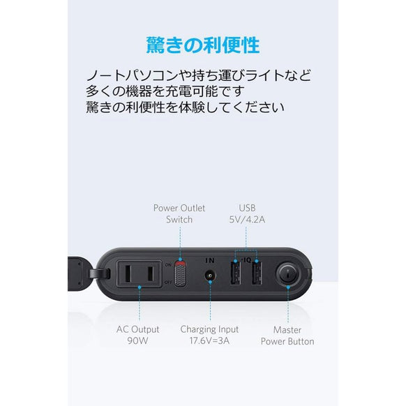 Anker PowerCore AC