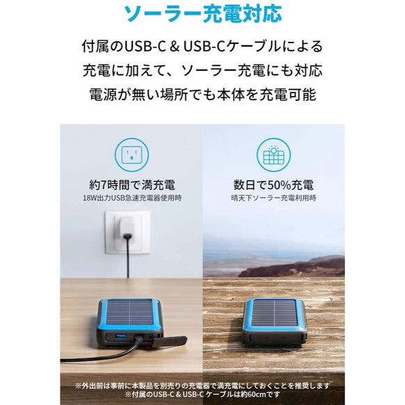 Anker PowerCore Solar 20000