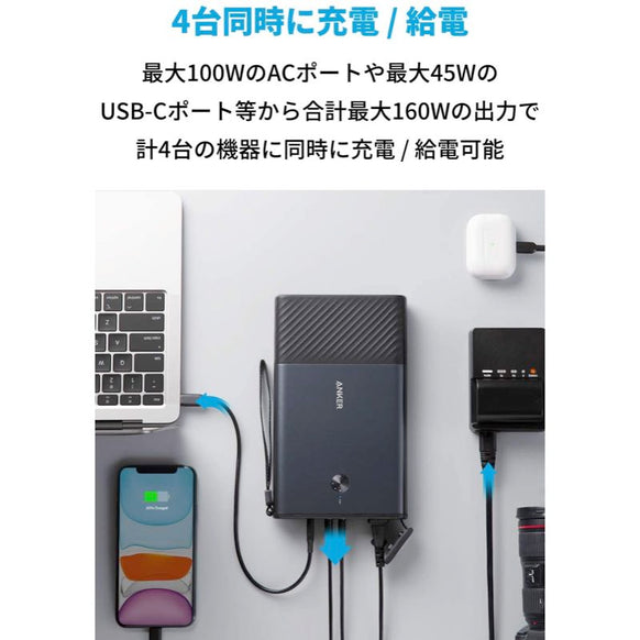 Anker PowerHouse 100