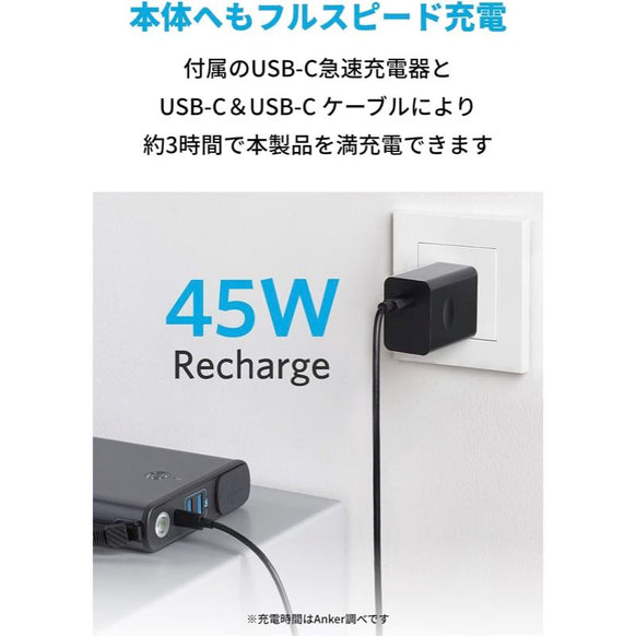 Anker PowerHouse 90