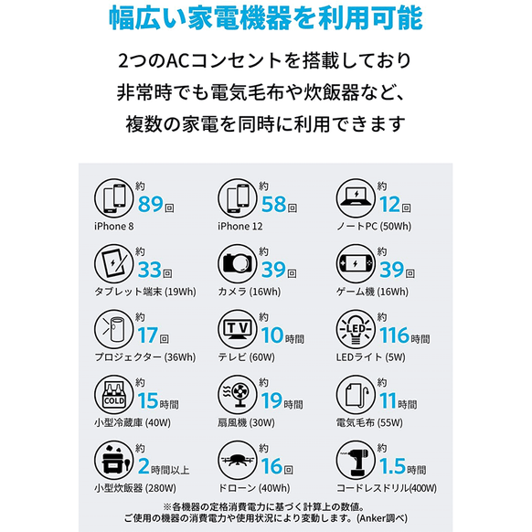 Anker PowerHouse II 800