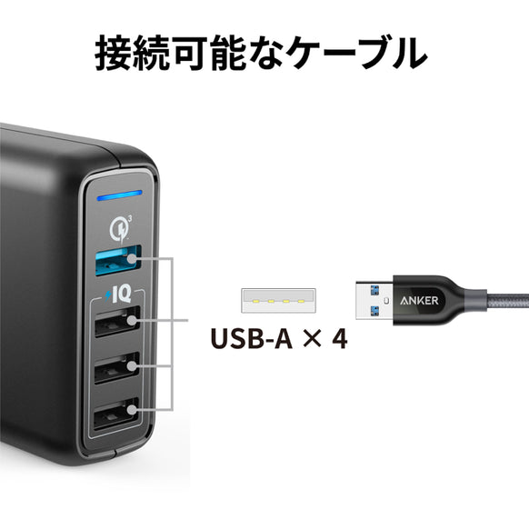 Anker PowerPort Speed 4