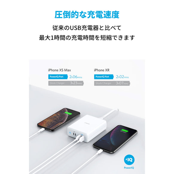 Anker PowerPort Atom PD 4