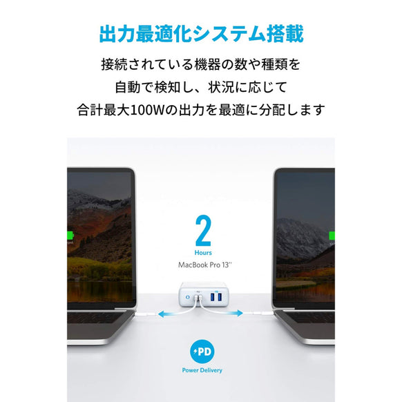 Anker PowerPort Atom PD 4