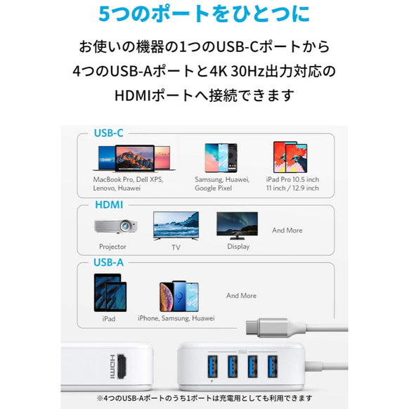 Anker PowerPort 5-in-1 37.5W Hub