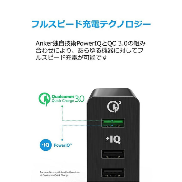 Anker PowerPort+ 6 Quick Charge 3.0