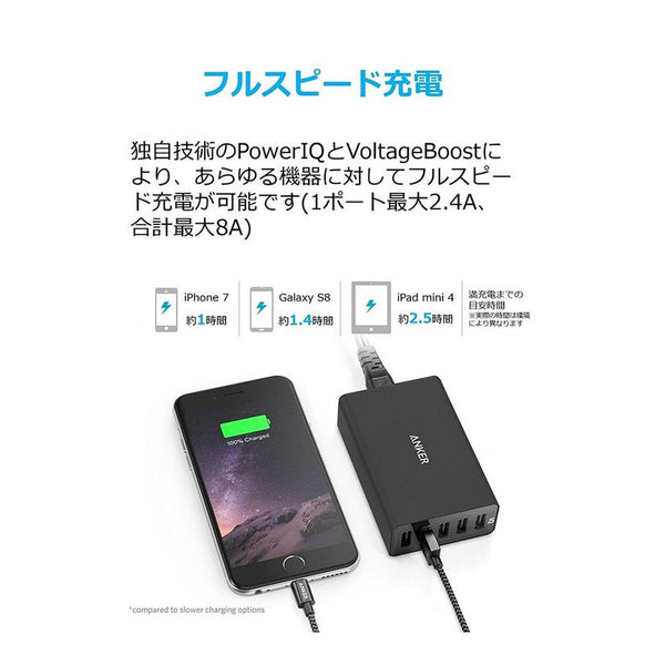 Anker PowerPort 5
