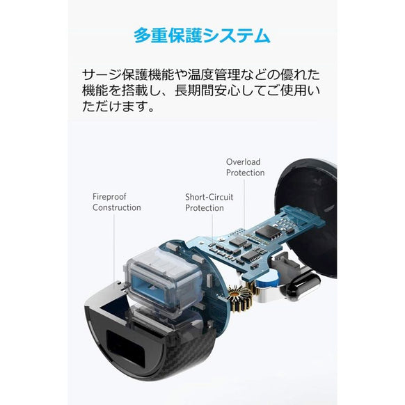 Anker PowerDrive Speed 2 with PowerIQ 2.0