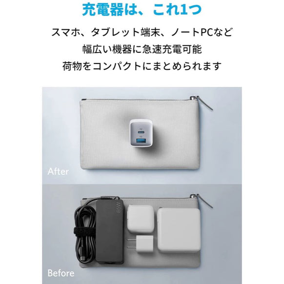 Anker 725 Charger (65W)