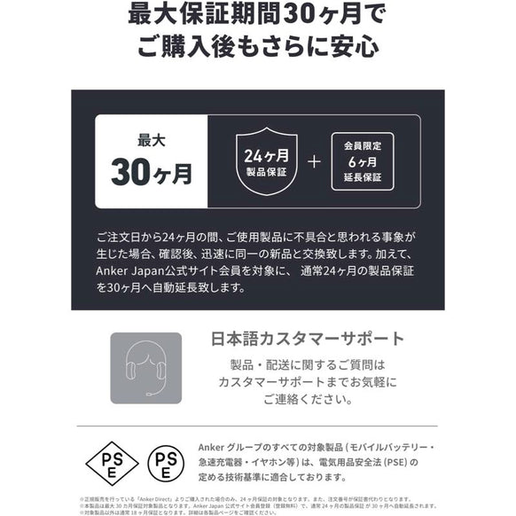 Anker 717 Charger (140W)