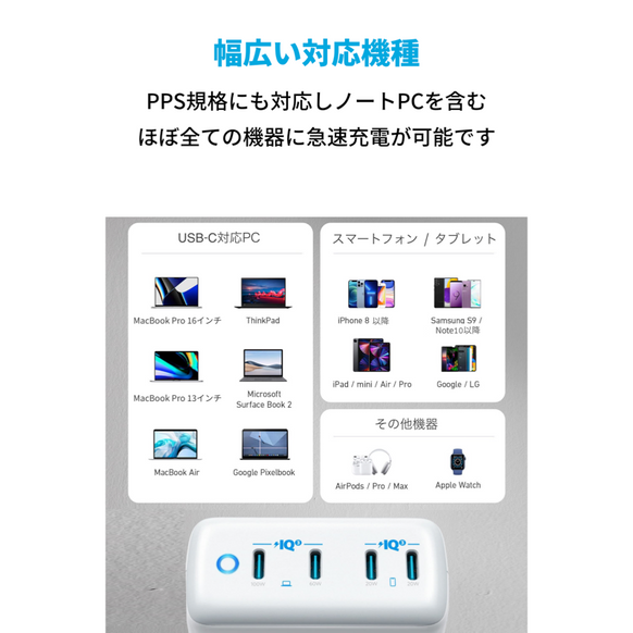 Anker 547 Charger (120W)