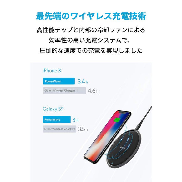 【改善版】Anker PowerWave 7.5 Pad
