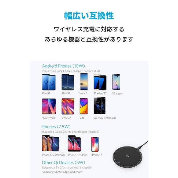 【改善版】Anker PowerWave 7.5 Pad