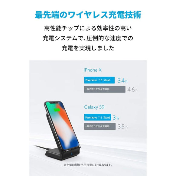 Anker PowerWave 7.5 Stand