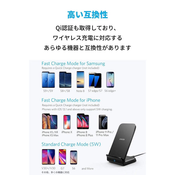 Anker PowerWave 7.5 Stand