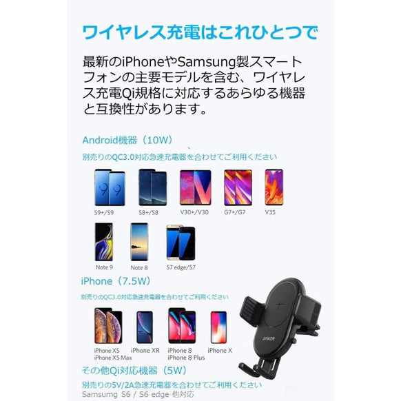 Anker PowerWave 7.5 Car Mount