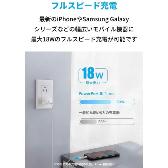 Anker PowerPort III Nano