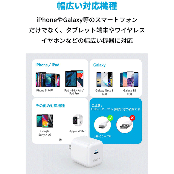 Anker PowerPort III 20W