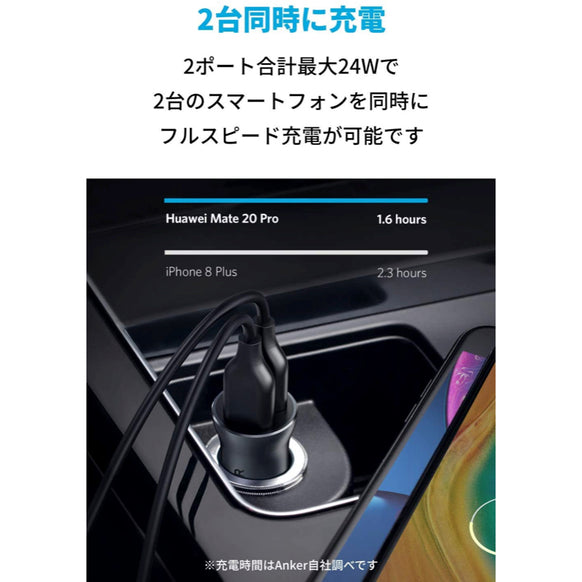 Anker PowerDrive II 2-Port 24W Alloy