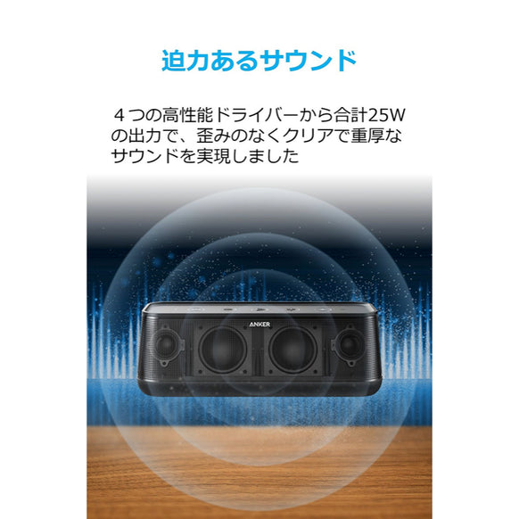 Anker SoundCore Pro+