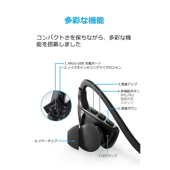 Anker SoundBuds Sport NB10