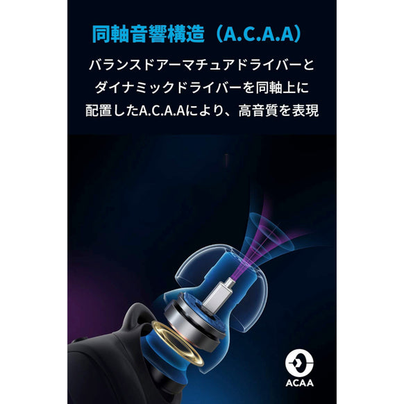 Soundcore Liberty 2 Pro