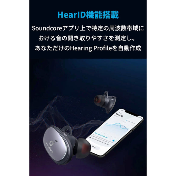 Soundcore Liberty 2 Pro