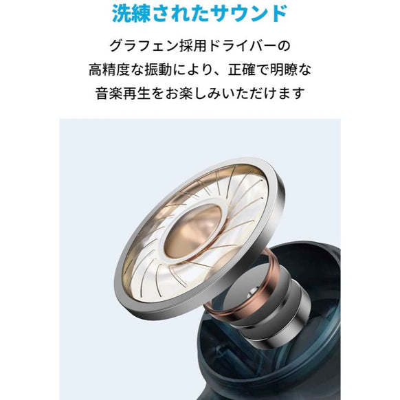 Soundcore Life P2 (トラベルケース付属)