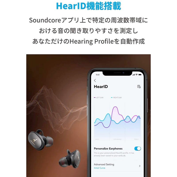 【第2世代】Soundcore Liberty 2 Pro