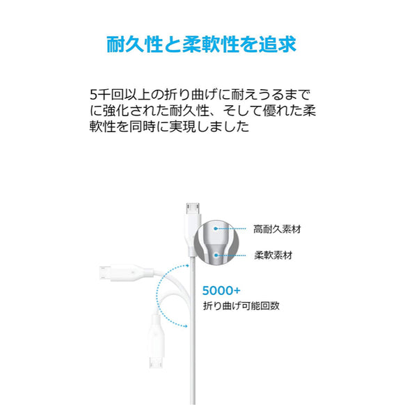 Anker PowerLine Micro USBケーブル 0.9m