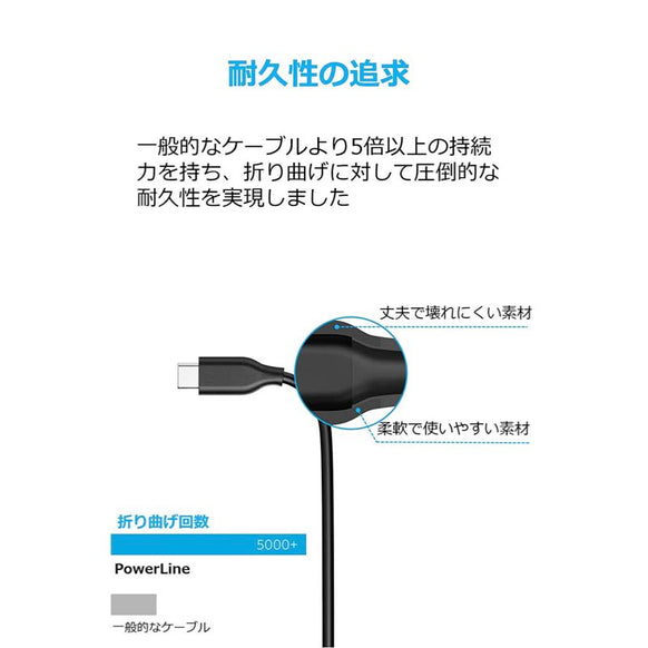 Anker PowerLine USB-C & USB-A ケーブル (USB3.0対応) 1.8m