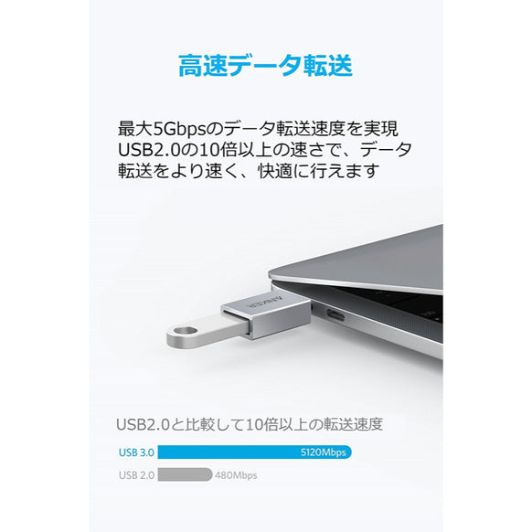 Anker USB-C & USB-A 変換アダプタ (USB3.0対応)