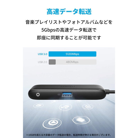 Anker 3-in-1 クラシック USB-C ハブ