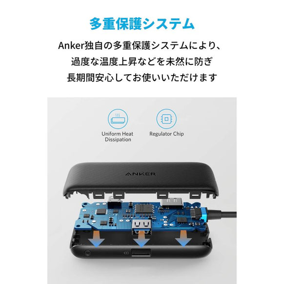 Anker 3-in-1 クラシック USB-C ハブ