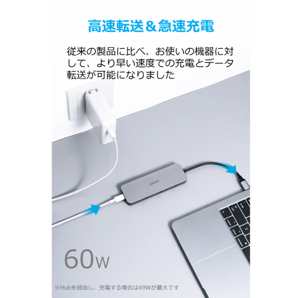 Anker 7 in-1 プレミアム USB-Cハブ