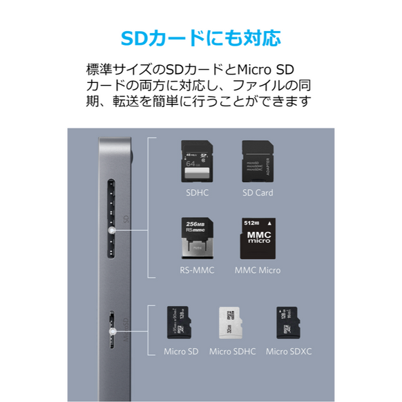 Anker 7 in-1 プレミアム USB-Cハブ