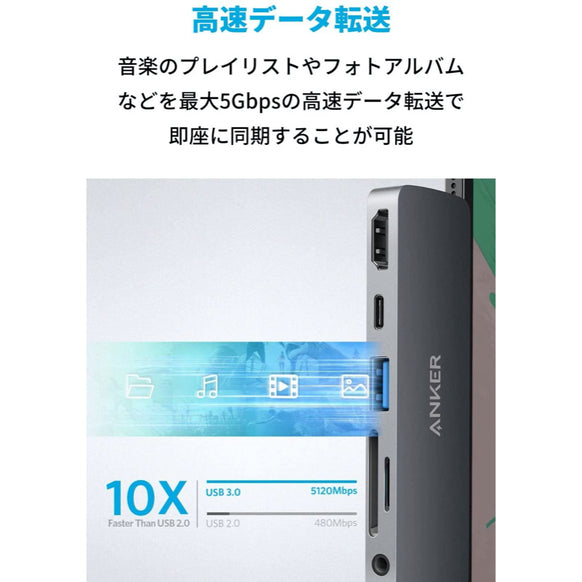 Anker PowerExpand Direct 6-in-1 USB-C PD メディア ハブ