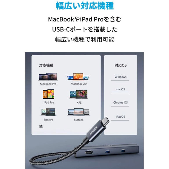 Anker PowerExpand 6-in-1 USB-C PD イーサネット ハブ