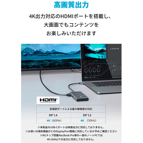 Anker PowerExpand 6-in-1 USB-C 10Gbps ハブ