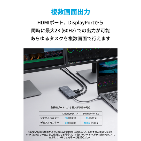 Anker PowerExpand 11-in-1 USB-C PD ハブ