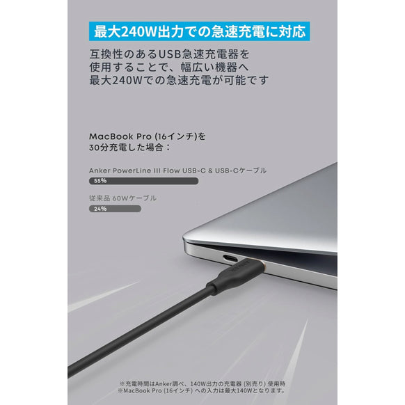 Anker PowerLine III Flow USB-C & USB-C ケーブル