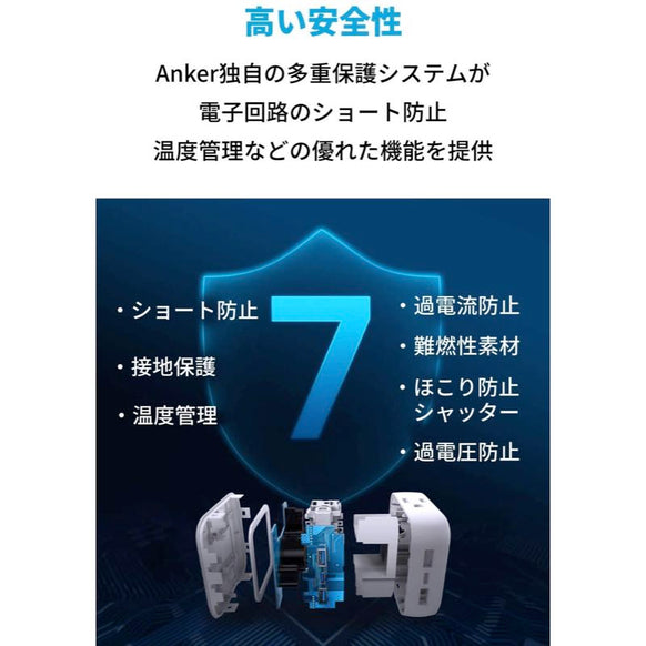 Anker PowerPort Strip PD 2 mini